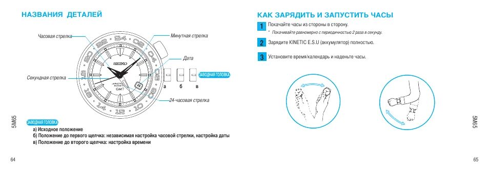 Инструкция к часам Сейко 5t52. Инструкция часов. Инструкция по часам Seiko. Название часов. Рп 5 по часам