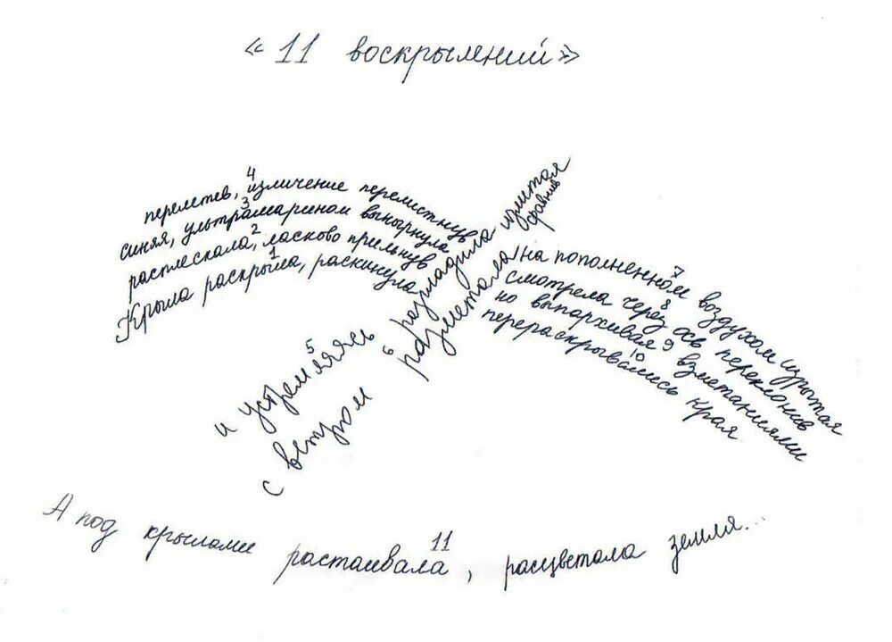 Стихотворение в виде рисунка