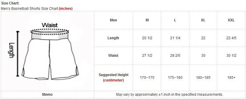 2xl мужской размер шорт. Сколько длится шортс. Шорты размер s. Размеры шорт женских таблица. Значение типа int.