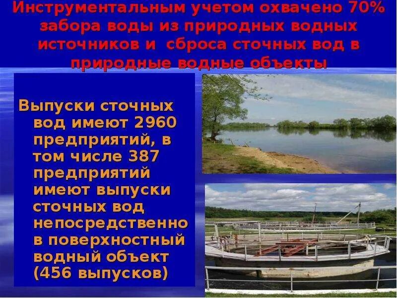 Сообщение о любом водном объекте. Водные богатства Белгородской области. Доклад о любом водном объекте. Доклад о естественном водном объекте. Естественные водные объекты московской области