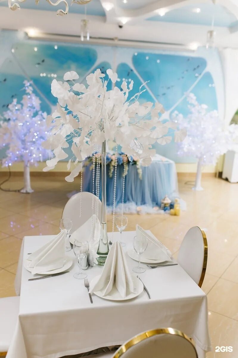 кафе лето ижевск банкетный зал. кафе лето ижевск на совхозной. кафе лето ижевск на совхозной. ижевск ул совхозная 34 кафе лето. кафе лето ижевск на совхозной на карте.