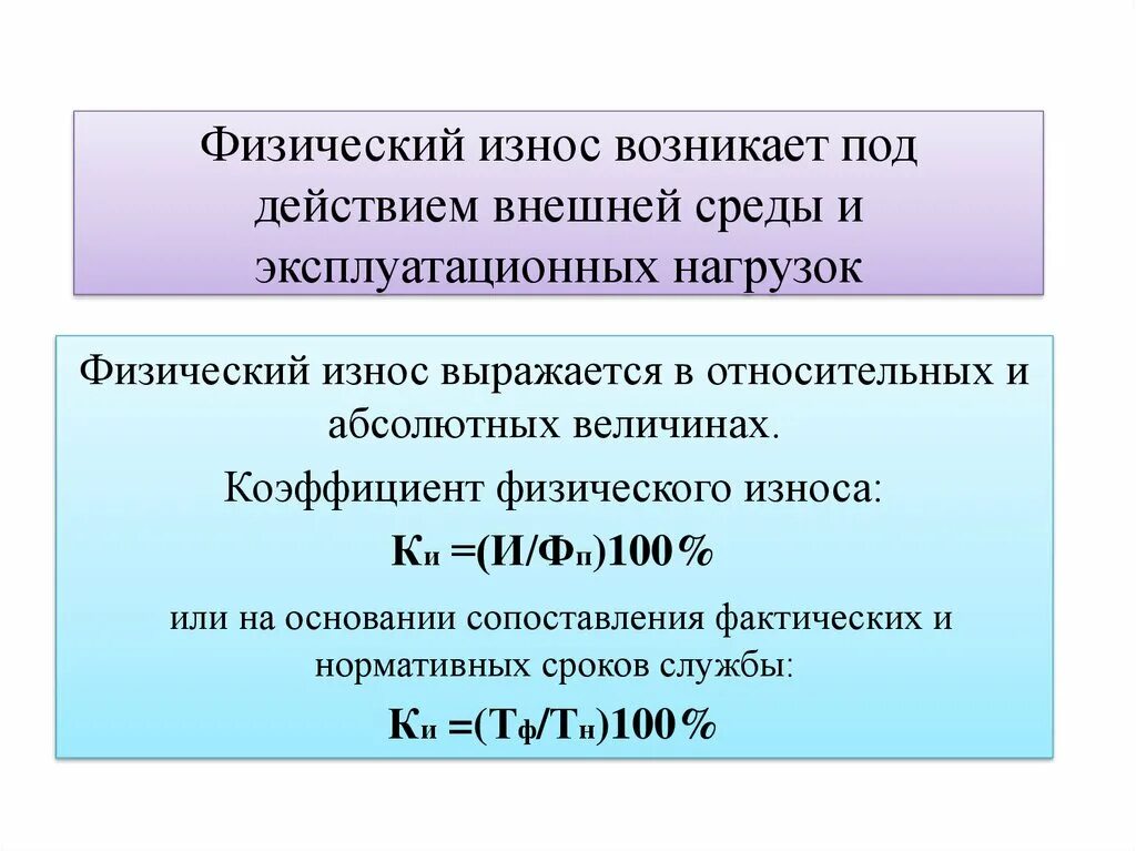Физический износ 100