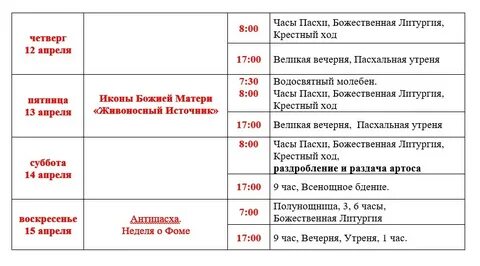 Храмы санкт петербурга расписание служб