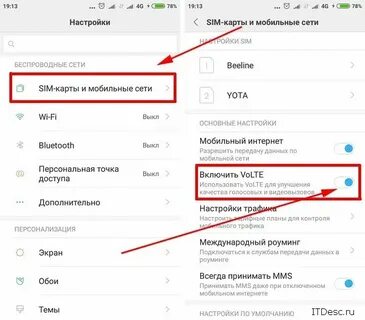 Что значит смартфон eu