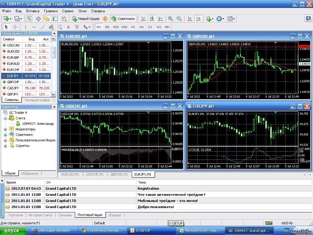форекс платформа. торговый терминал метатрейдер 4. прибыльные торговые системы мт4. индикаторы для мт4. брокеры мт4.