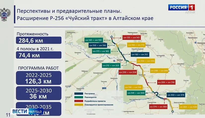 Закрытие дорог 2024 барнаул. Трасса р-256 Чуйский тракт на карте. Трасса р-256 на карте. Чуйский тракт расширение дороги. Расширения трассы Чуйский тракт.