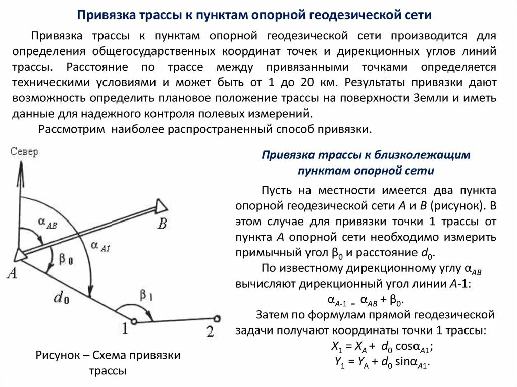 Угол привязки. Привязка к пунктам геодезической сети. Методы построения геодезических опорных сетей.. Способы привязки геодезия. Способы геодезической привязки.