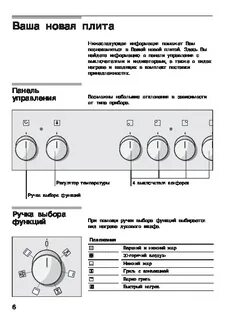 Инструкция плиты бош