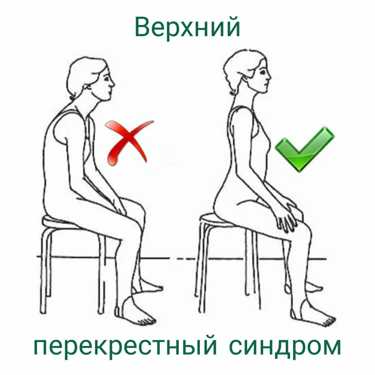 Как правильно сидеть мужчине. Как правильно сидеть. Правильная осанка сидя. Правильная поза на стуле. Правильная поза за столом.