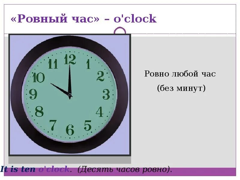 Пол часа ровно. Часы по английскому языку. Часы на английском. Времена в английском. Время на английском часы.