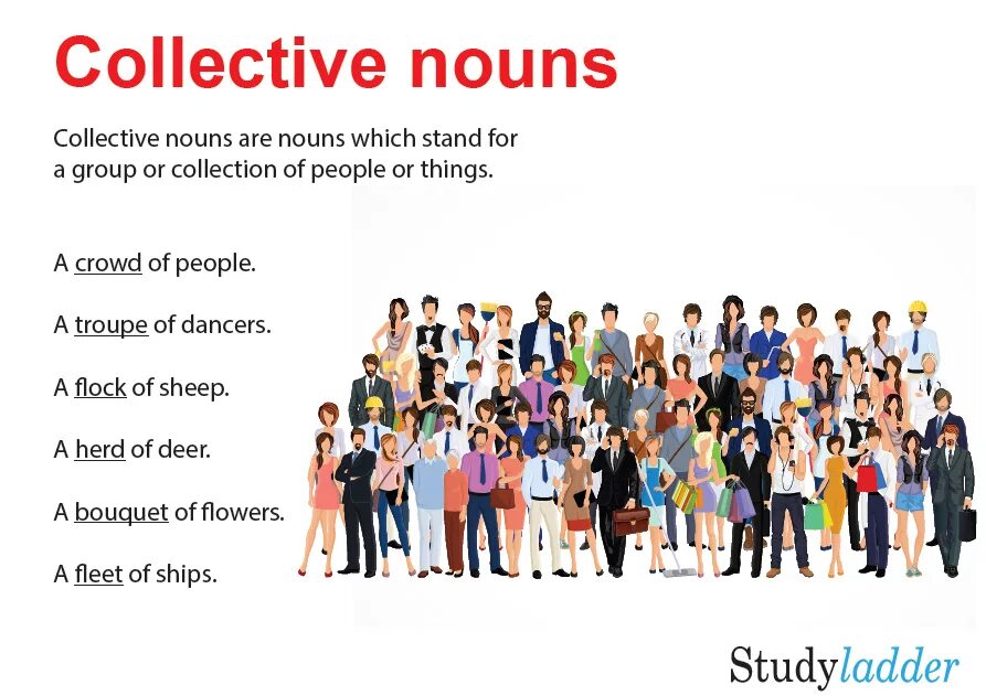 Collective Nouns. Collective Nouns people. Collective Nouns in English. People peoples упражнения. Group definition