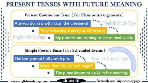 Present tense english