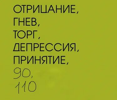Стадии торг смирение
