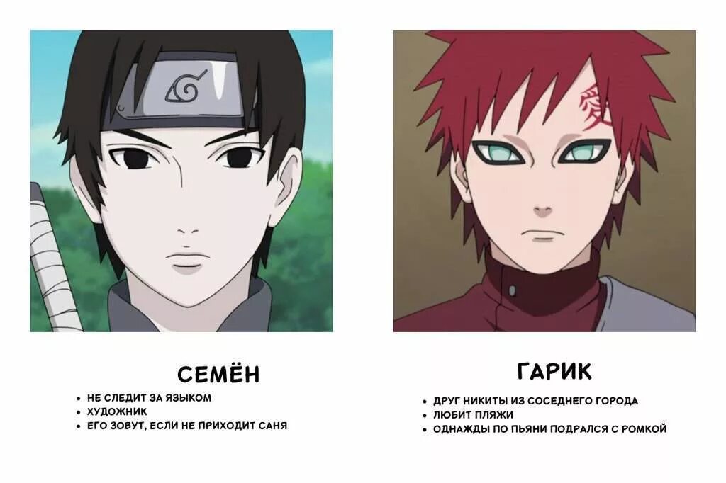 тест наруто. тест по аниме наруто. тест наруто. наруто знаки зодиака. наруто тесты парень.