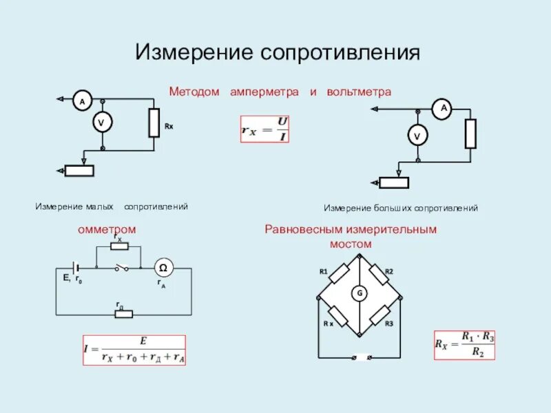 Схема измерения сопротивления методом амперметра.. Схема для измерения сопротивления методом амперметра-вольтметра. Измерение сопротивления методом амперметра и вольтметра. Электро измерение сопротивление методом амперметра и вольтметра.