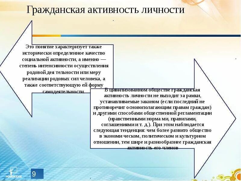 Социальной и гражданской активности. Гражданская активность. Виды гражданской активности. Формы гражданской активности. Гражданская активность примеры.