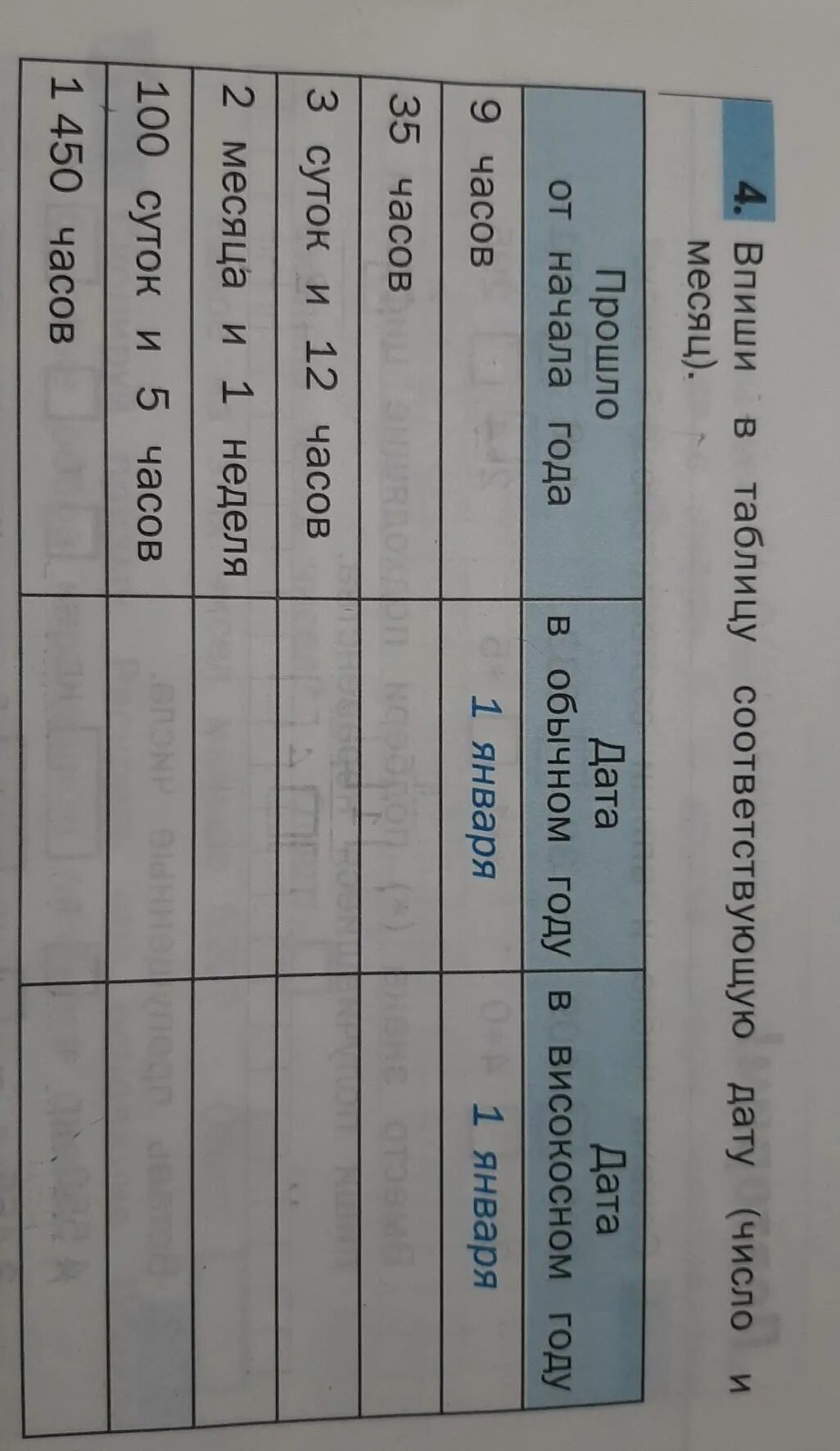 Впиши в таблицу соответствующую дату (число и месяц)