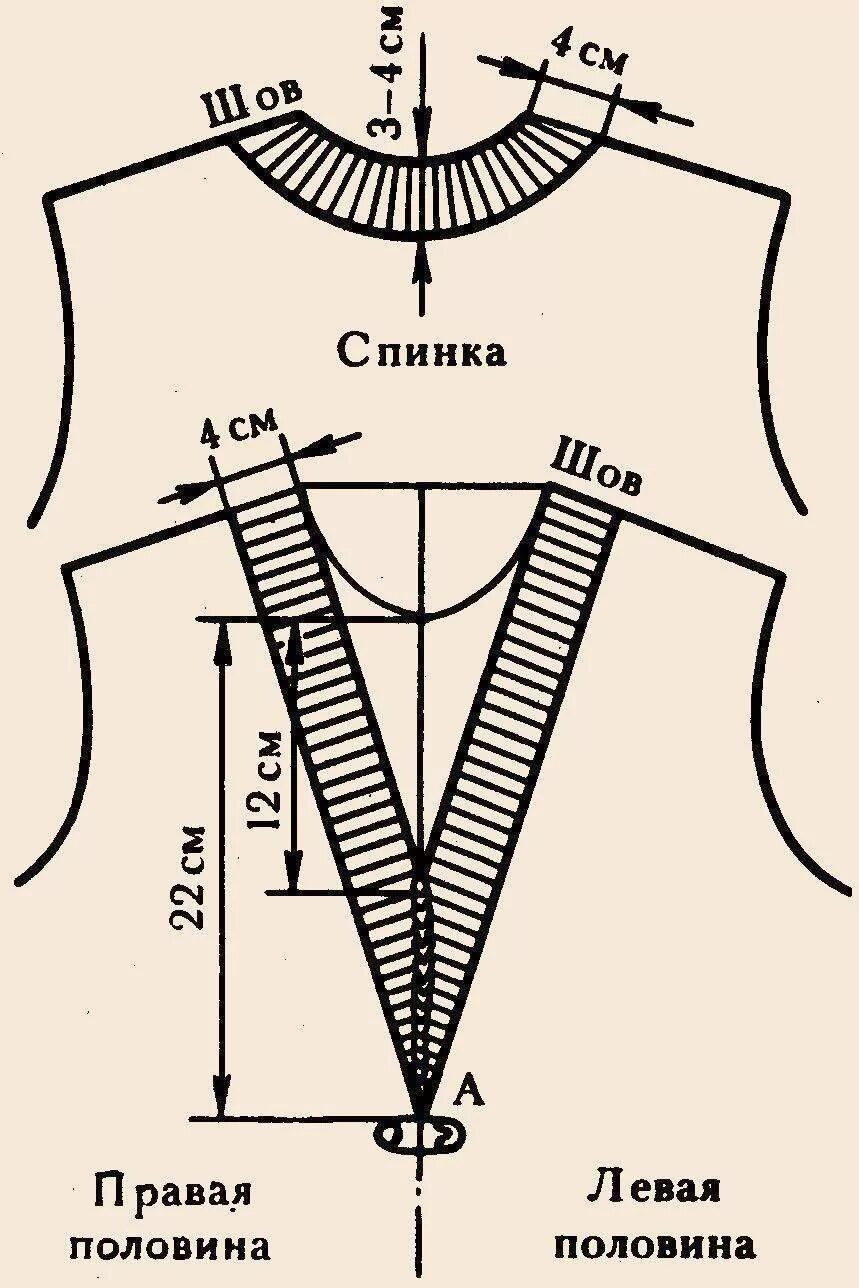 Как связать вырез v. Схема убавления петель горловины. Вывязывание горловины v образный вырез спицами. V образный вырез горловины спицами реглан схема. Связать v-образный вырез горловины спицами.