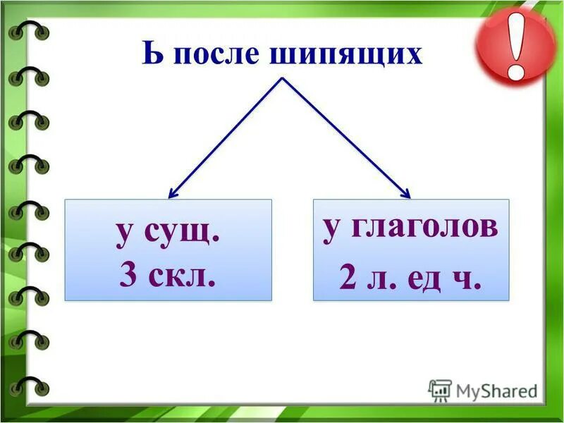 дышать 2 лицо единственное число