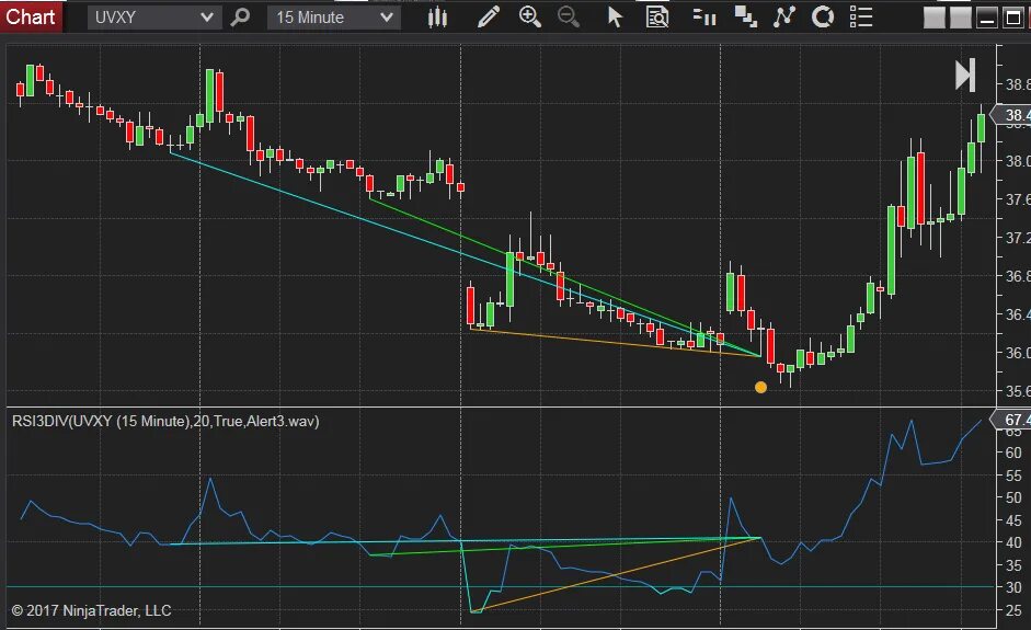 Ninjatrader 8