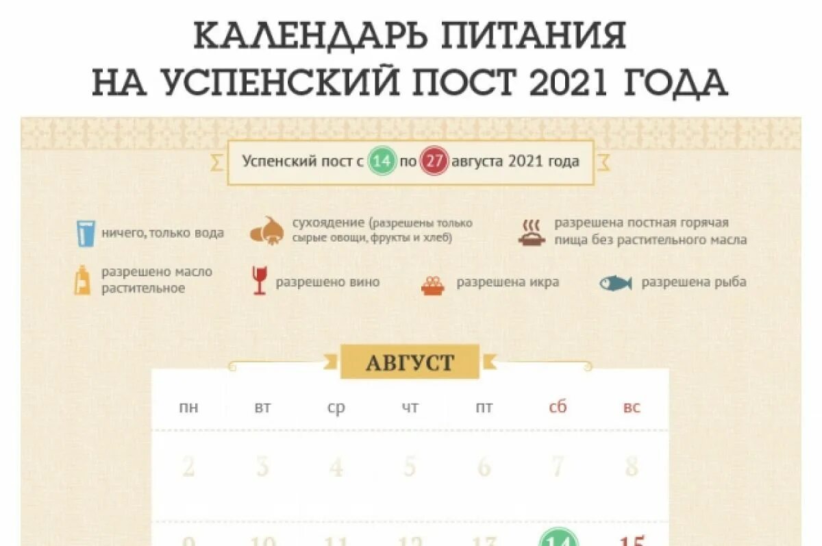 Календарь Успенского поста 2021 питания. Успенский пост 2022 календарь. Успенский пост календарь питания 2021. Успенский пост в 2022г. Сколько дней прошло с 27 февраля 2024