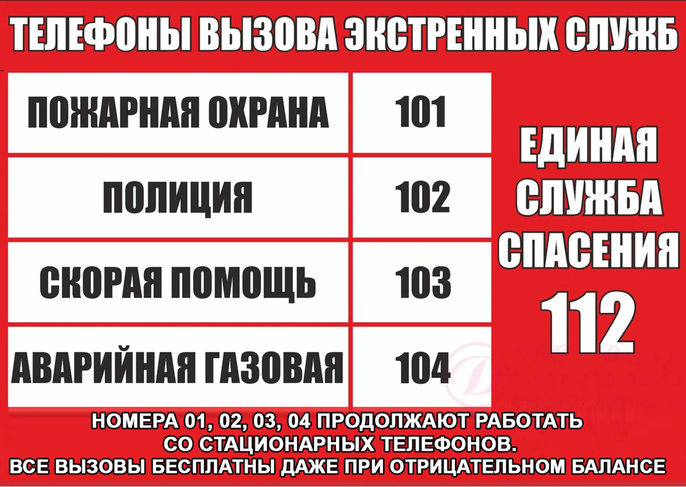 Звонче как правильно. Номера телефоно экстренных служб. Табличка с номерами экстренных служб. Номера служб спасения. Телефон службы спасения.