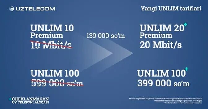Uzonline интернет. Тарифные планы узтелеком. Узмобайл тарифы на интернет. Uzmobile тарифы. Uzonline tariflari.