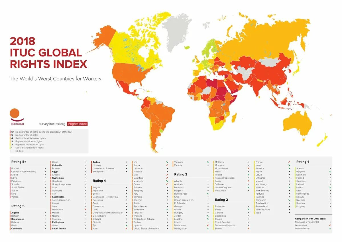 Index 2018. Human rights statistics. human rights index map. global index on working rights map. global rights организация.