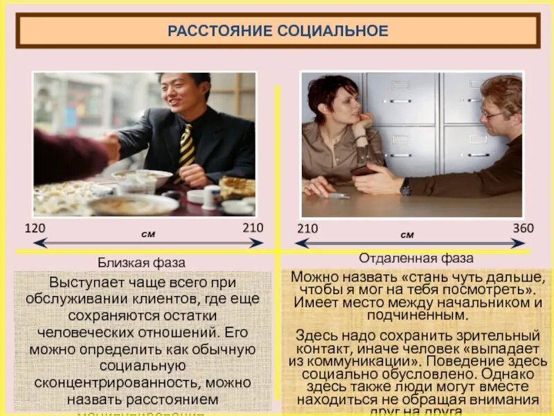 Как называется дистанция которую. Дистанция между руководителем и подчиненным. связь между людьми на расстоянии как называется. дистанция общения.