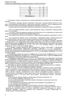 Применение единичных расценок