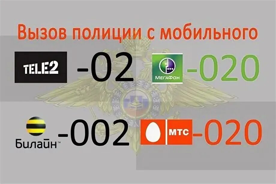 Номера телефонов экстренных служб с мобильного телефона. Номер полиции с мобильного телефона теле2. Номер полиции с мобильного телефона. Телефоны экстренных служб для вызова с мобильного телефона мтс. Позвонить в скорую с сотового.