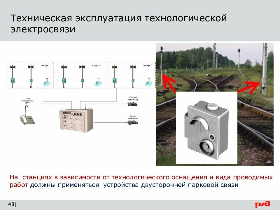 Изменения птэ станций и сетей. Парковая связь на ЖД. Схема двухсторонней парковой связи. Двухсторонняя Парковая связь на ЖД. Техническая эксплуатация технологической электросвязи.