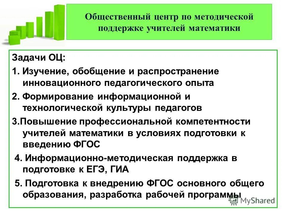 Курсы повышения квалификации учителей по умк гармония. Меры поддержки молодежи. Методическая поддержка педагогов. Задачи педагогического опыта учителя математики. Программа поддержки учителей.
