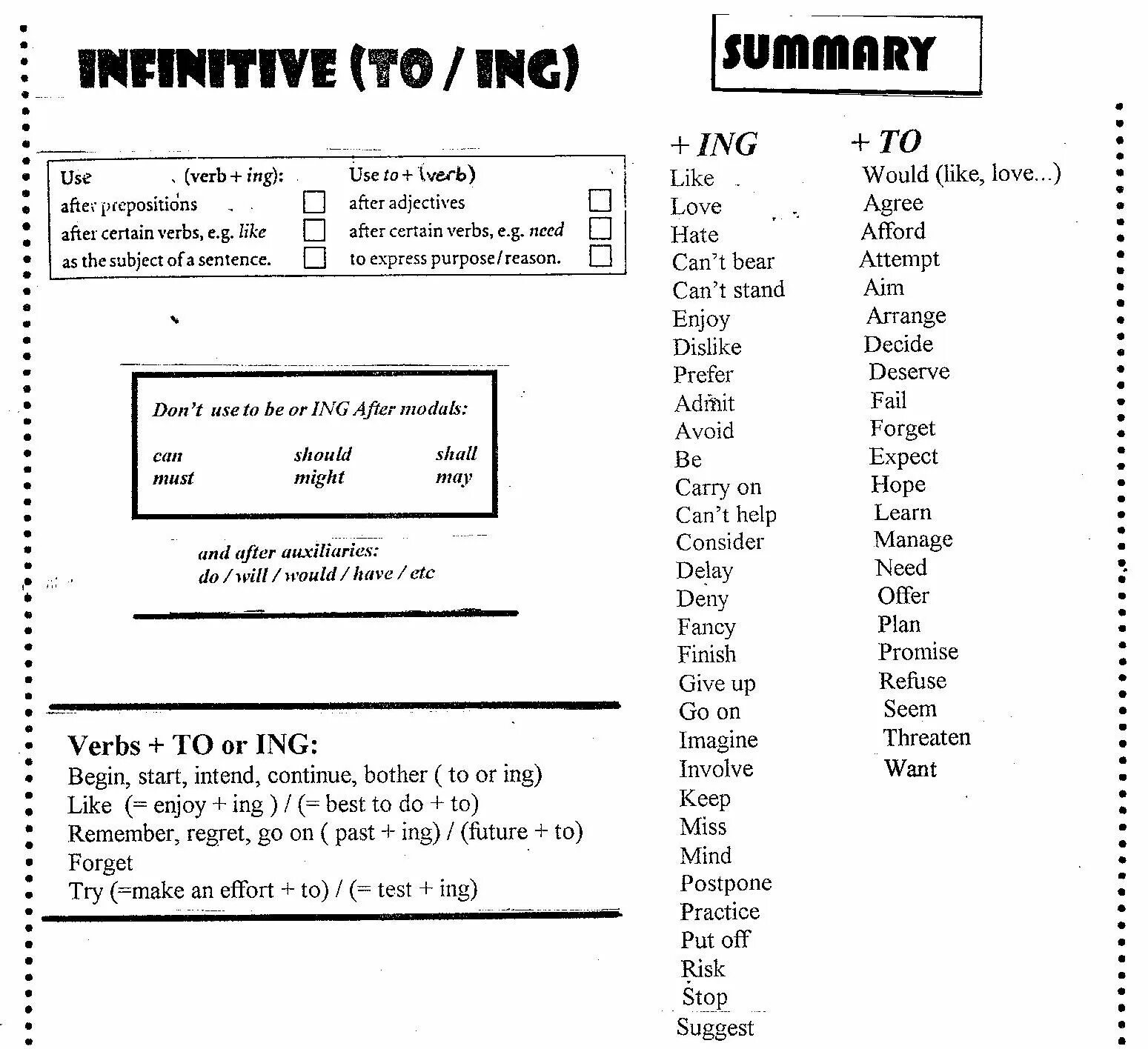 Герундий инфинитив причастие. Конструкция used to + инфинитив. Verb adjective infinitive. Noun infinitive пример. Infinitive verbs list.