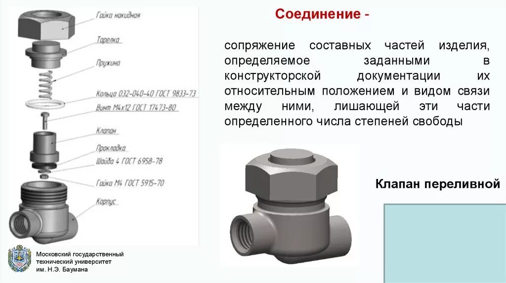 Изделие составные части которого подлежат соединению. Составные части соединителя. Виды соединения составных частей изделия. Тип соединения составных. Соединения сопряжений.