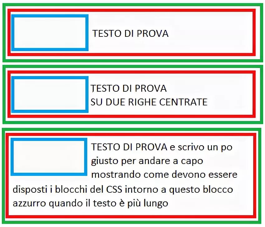 Div text align. Выравнивание по вертикали css. текст по вертикали по центру css. text-align css. vertical align css.