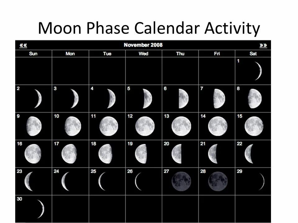 30 лун в годах. Фаза Луны 30.11.1997. Убывающая Луна. Луна фазы убывающая. Фаза растущей Луны.