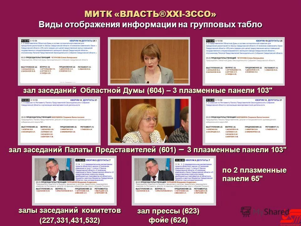 Руководитель органа исполнительной власти. Предвыборные плакаты кандидатов. В депутаты законодательных представительных. В депутаты законодательных представительных. В депутаты законодательных представительных.