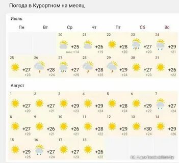 Гисметео шира хакасия на 10 дней точный