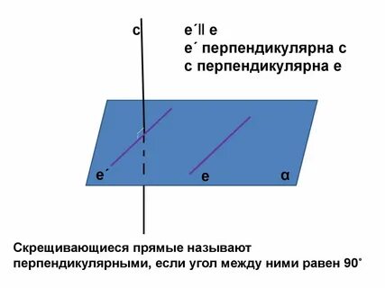 А параллельно б с перпендикулярна а