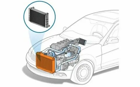Ремонт системы отопления автомобиля