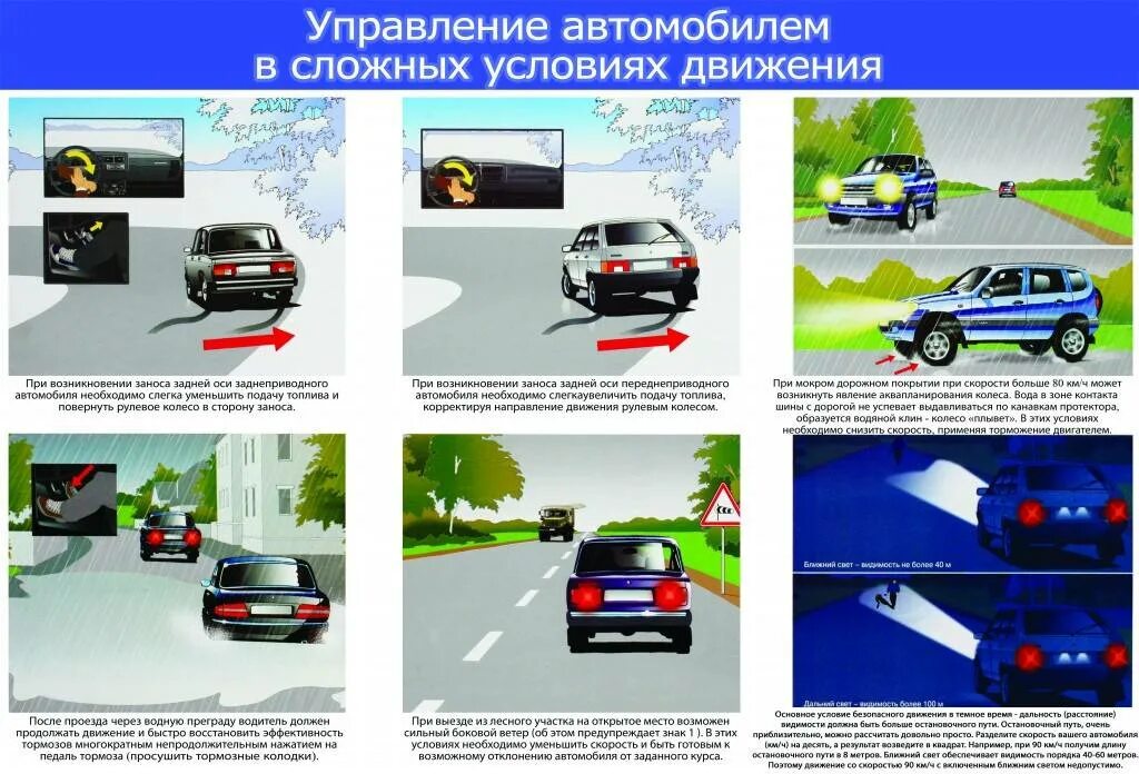 Действие водителя при заносах. На повороте возник занос задней оси. Разбор аварийных ситуаций на дороге. Занос автомобиля. Центробежная сила при повороте.