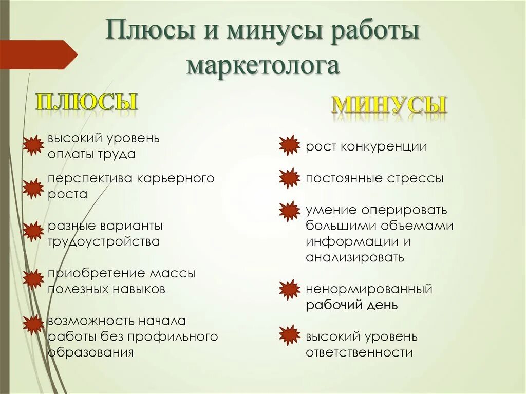 Плюсы и минусы профессии маркетолог. Роботы плюсы и минумюсы. Маркетолог плюсы и минусы. Плюсы и минусы маркетинга.