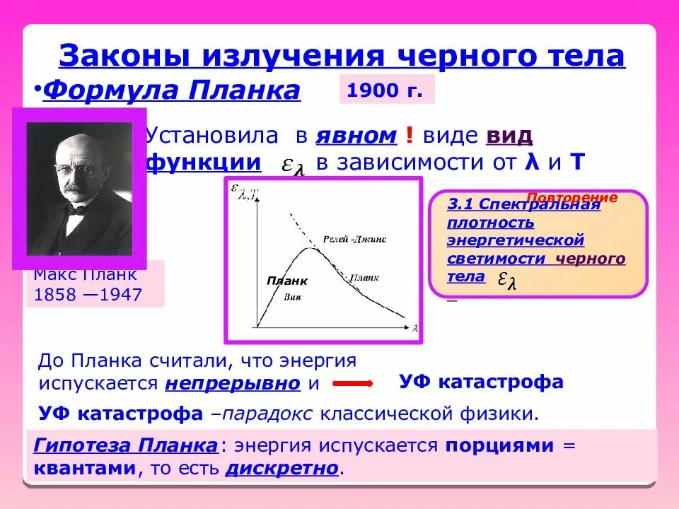 Закон планка для теплового излучения. Законы излучения черного тела. Формула планка для теплового излучения. Формула планка для излучения абсолютно черного тела.