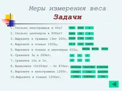 Сколько грамм в 9 10 кг. Сколько грамм в 9 10 кг