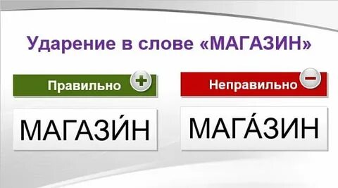Алфавит ударение на а