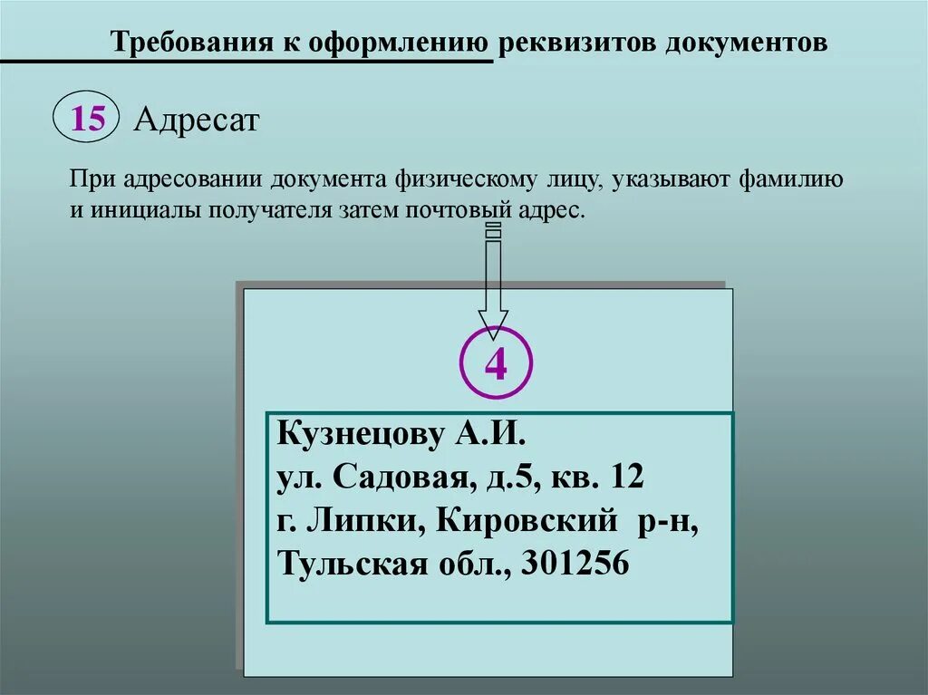 Реквизит адресат физическому лицу. Оформление реквизита адресат. при адресовании документа физическому лицу. реквизит адресат требования к оформлению. реквизиты адресат при адресовании документа физическому лицу.