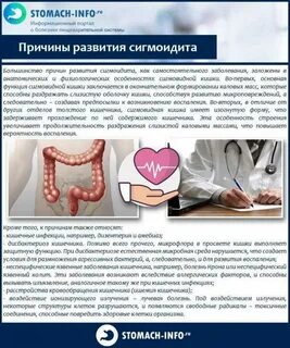 Сигмоидит симптомы лечение болит живот слева