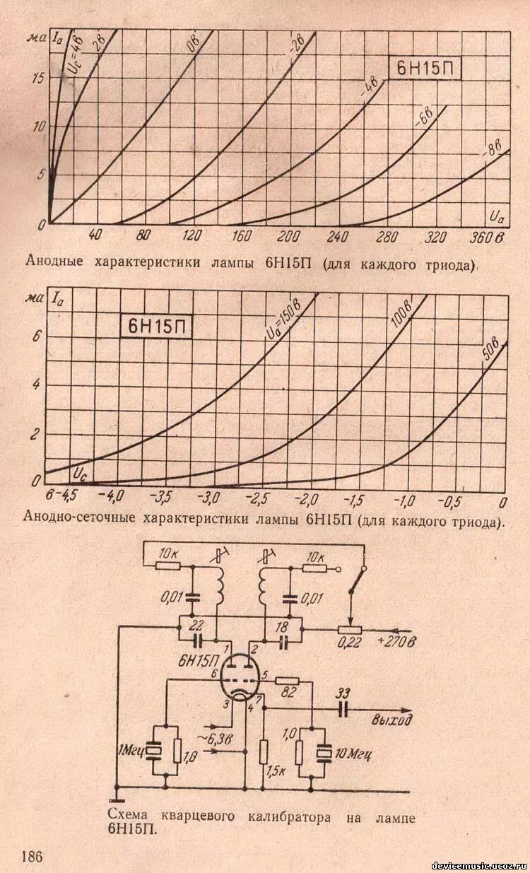 1. типоразмеры ламп с цоколем е27. площадь освещения лампы 60вт. параметры лампы накаливания. стандартный цоколь е27.