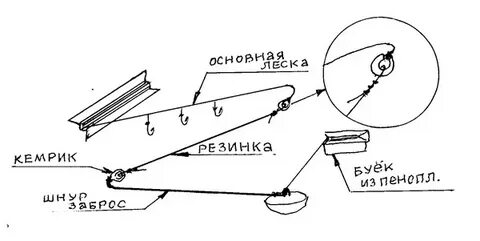 Вертолет для зимней рыбалки